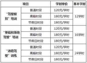 顺丰灯具收费价格标准图片,济南到合肥济南到合肥开车几个小时