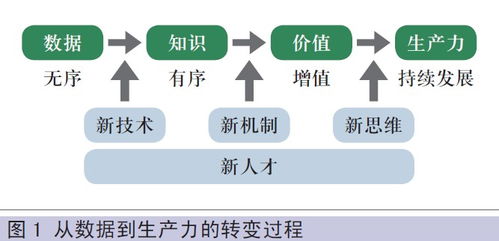 农村中小银行优化金融供给，破解融资难题