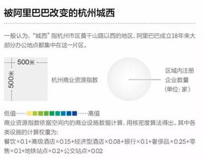 找一个杭州阿里巴巴公司对面的上市公司。