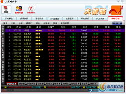 有谁知道大策略内参这个软件，我想炒股了解一下怎么样？