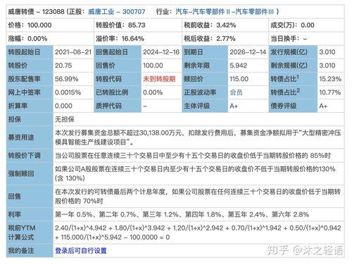 查重费用明细：一文掌握查重服务所有开销