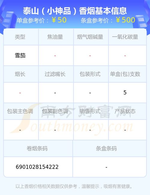 五月特惠季，神香烟价格一览及购买指南 - 1 - 635香烟网