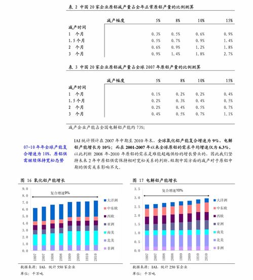 浙商证券-百亚股份-003006-23年上半年业绩评述报告：自由点在线表现出色，线上渠道保持强劲增长