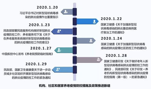 疫情期间，哪些行业对国家经济有促进作用？