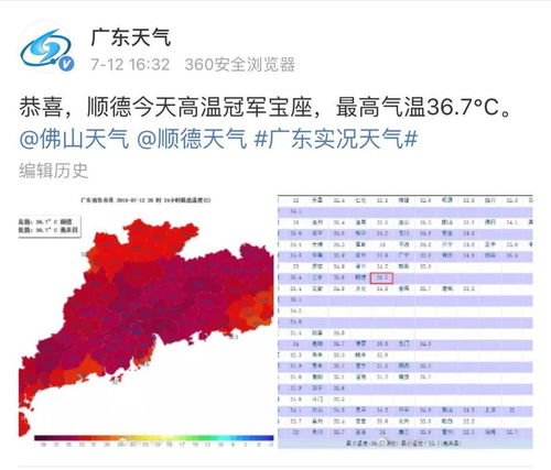 暴雨级别(暴雨预警级别颜色四级顺序)