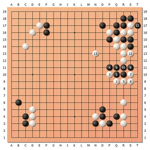 *围棋插画图纸尺寸图〖关于飞儿乐团的成员〗