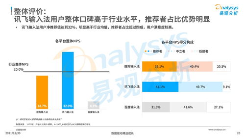 ai技术带来的危害