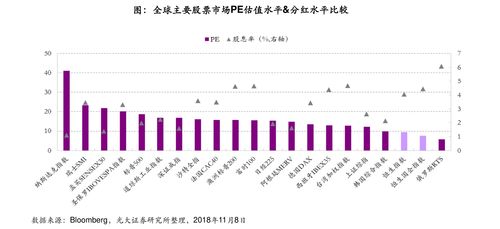 远景能源股票代码是什么？