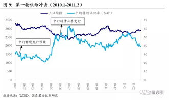 厦工转债怎么回事