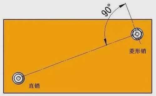 定位与夹紧,搞机加工你学会了吗