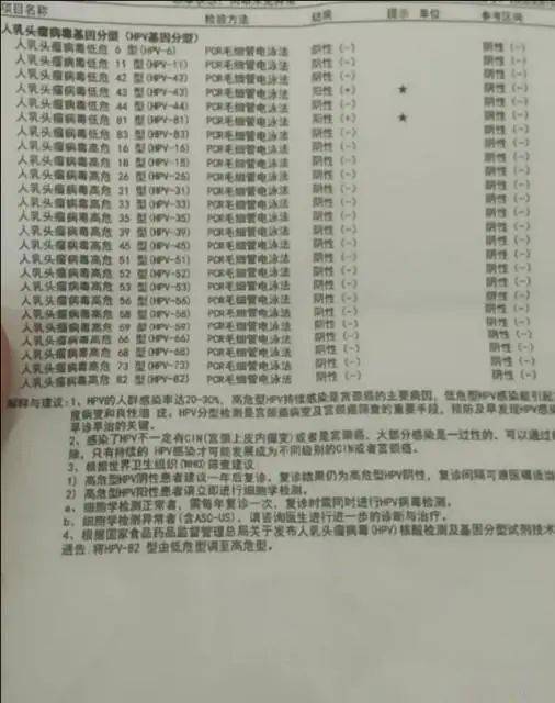 低危型HPV感染等于得了尖锐湿疣 必须治疗吗