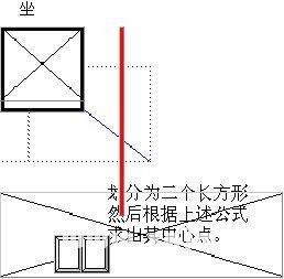 阳宅风水图解 第一章 玄空风水阳宅操作具体步骤