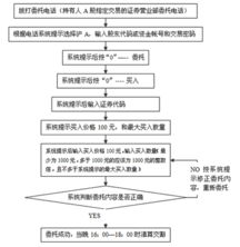 辽源学术论文查重流程-简单易操作