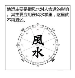 看漫画 学算命,一分钟变 大师