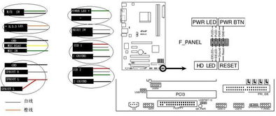 dell的07N90W主板上的13针如何一一对应HDD,POW,LED等等 