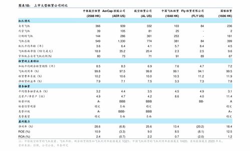 沪深300最好的基金排名 大盘指数基金