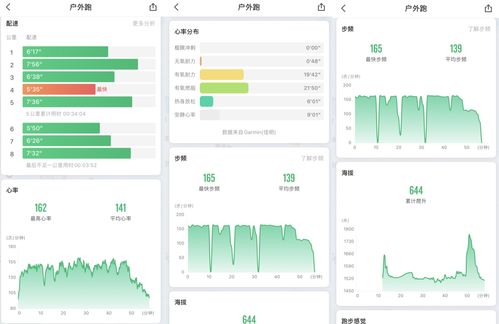 碳板跑鞋的另一种定义 日常元素超临界碳板跑鞋体验