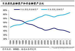 股票和债券共同点是什么