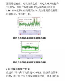 加工中心的发展历程毕业论文