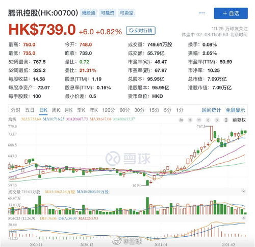 相信一天抄股票可以赚100人民币吗