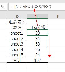 查重指标详解：如何优化你的内容以避免重复