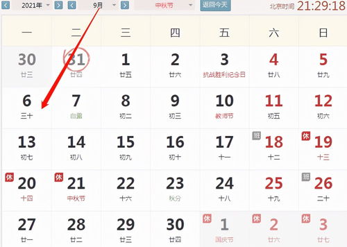 2021年9月6号好运指数 腾讯新闻 