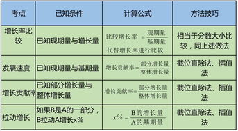光明网讯:信托净资本率|中国网信网2023年03月28日发布