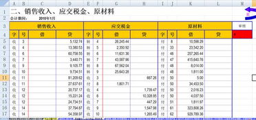 特大型煤矿企业年末报表“应付福利费、应付股利、应交税金为零”，求教解释方法！