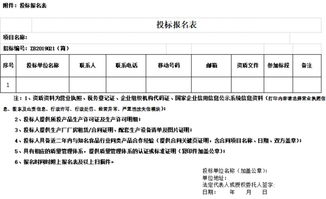 招标公告二次发布仅一家企业报名应如何办理