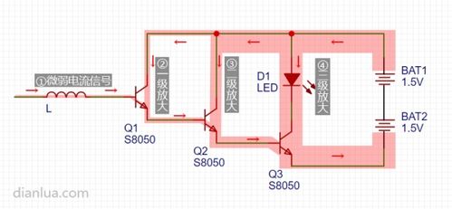 查重软件的工作原理是什么？