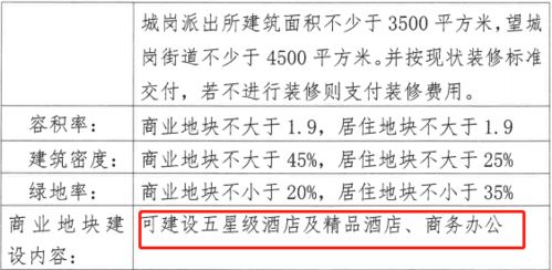 600101明天可能的最高价位会是多少？