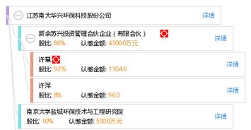 江苏南大华兴环保科技股份公司怎么样？