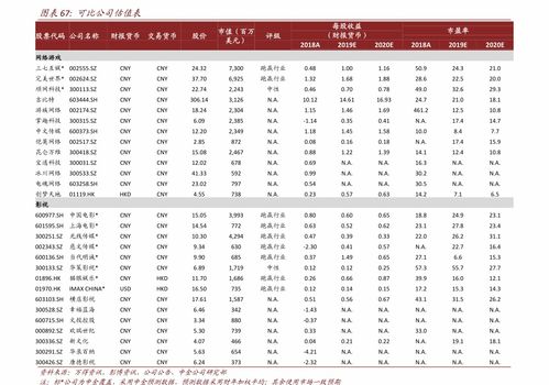 微信零钱通怎么用 具体操作如下