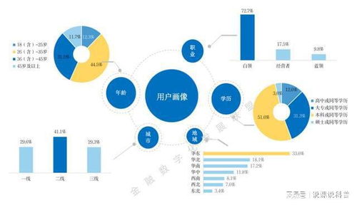 在网络经济下，供求具有“反市场均衡”的特性。()