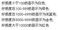 QQ炫舞家族友谊度多少名字才能变颜色 