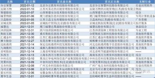 新三板挂牌上巿公司欠债，可以起诉其实公司挂牌上市保障金用于还款吗