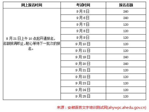 2020年普通话报名时间 普通话报名入口 