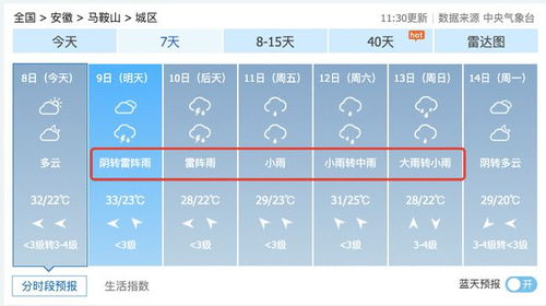 马鞍山就要下大雨了 就在