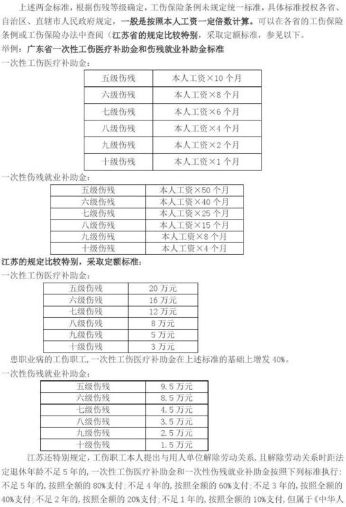 工伤保险条例报销比例企业工伤保险报销按什么比例