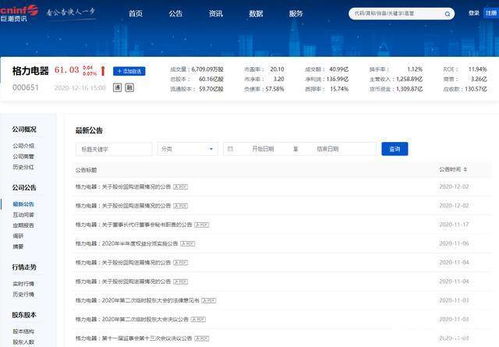 上市公司最新资讯怎么查找？求大神帮助