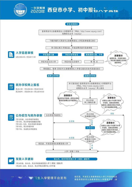 简述学校产生的基本条件