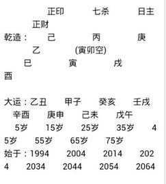 请问下大师,这个八字好不好 