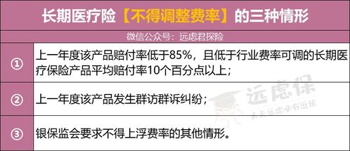 15岁的孩子适合买哪些险种 (15岁可以购买百万医疗保险吗)