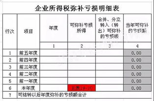 100万元只购买了45万股面值为1元的股票，是骗局吗