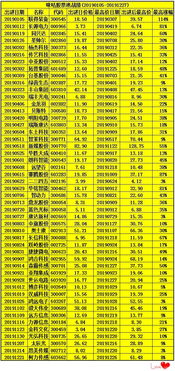 2019年12月28日最新咪咕及成绩汇总