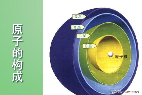 原子核带正电电子带负电,电子为何不会因为能量耗尽被吸进去