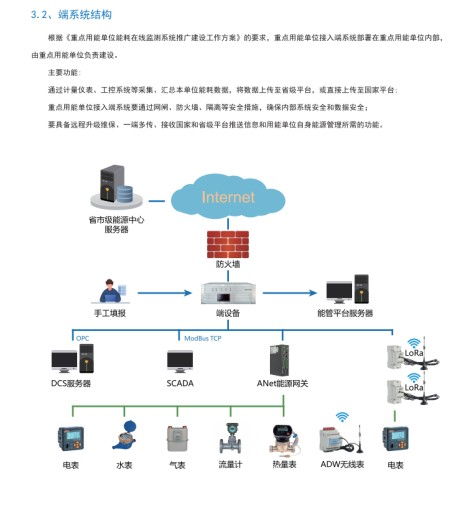 上海安科瑞是一家怎么样的单位？