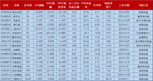 5000股每10股分6股，可分几股