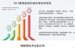 第一次听说共享按摩椅，为什么按摩椅也可以共享？