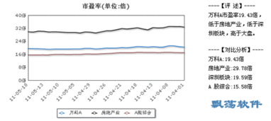 中国吉林:查看基金市盈率软件(附2023年03月22日更新消息)香蒜咖喱炒蟹网
